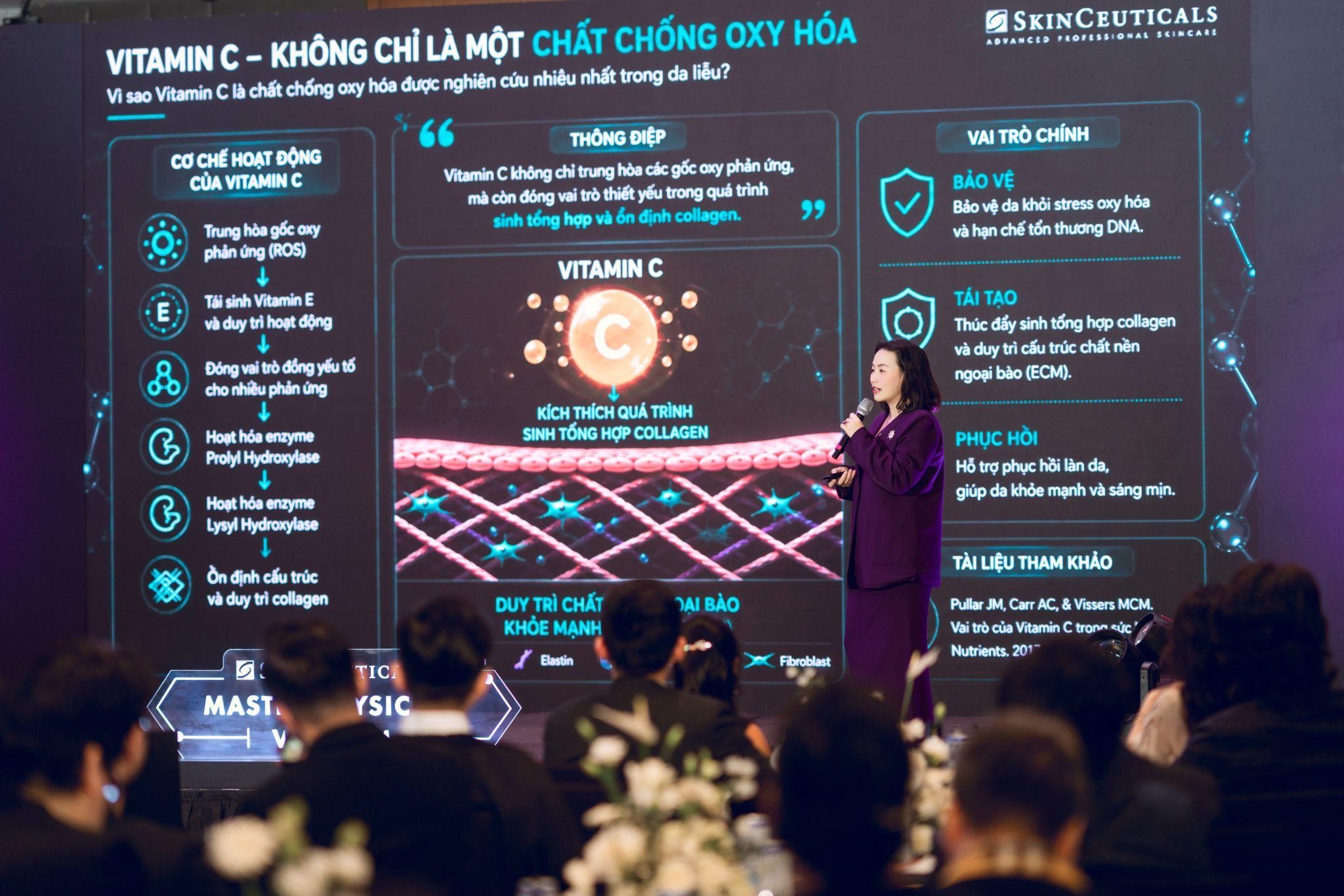 Chăm Sóc Da Bền Vững - Ảnh 2.