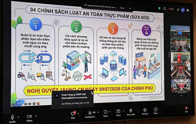 Cập Nhật Luật An Toàn Thực Phẩm: Định Hướng Mới Trong Quản Lý và Kiểm Tra - Ảnh 2.