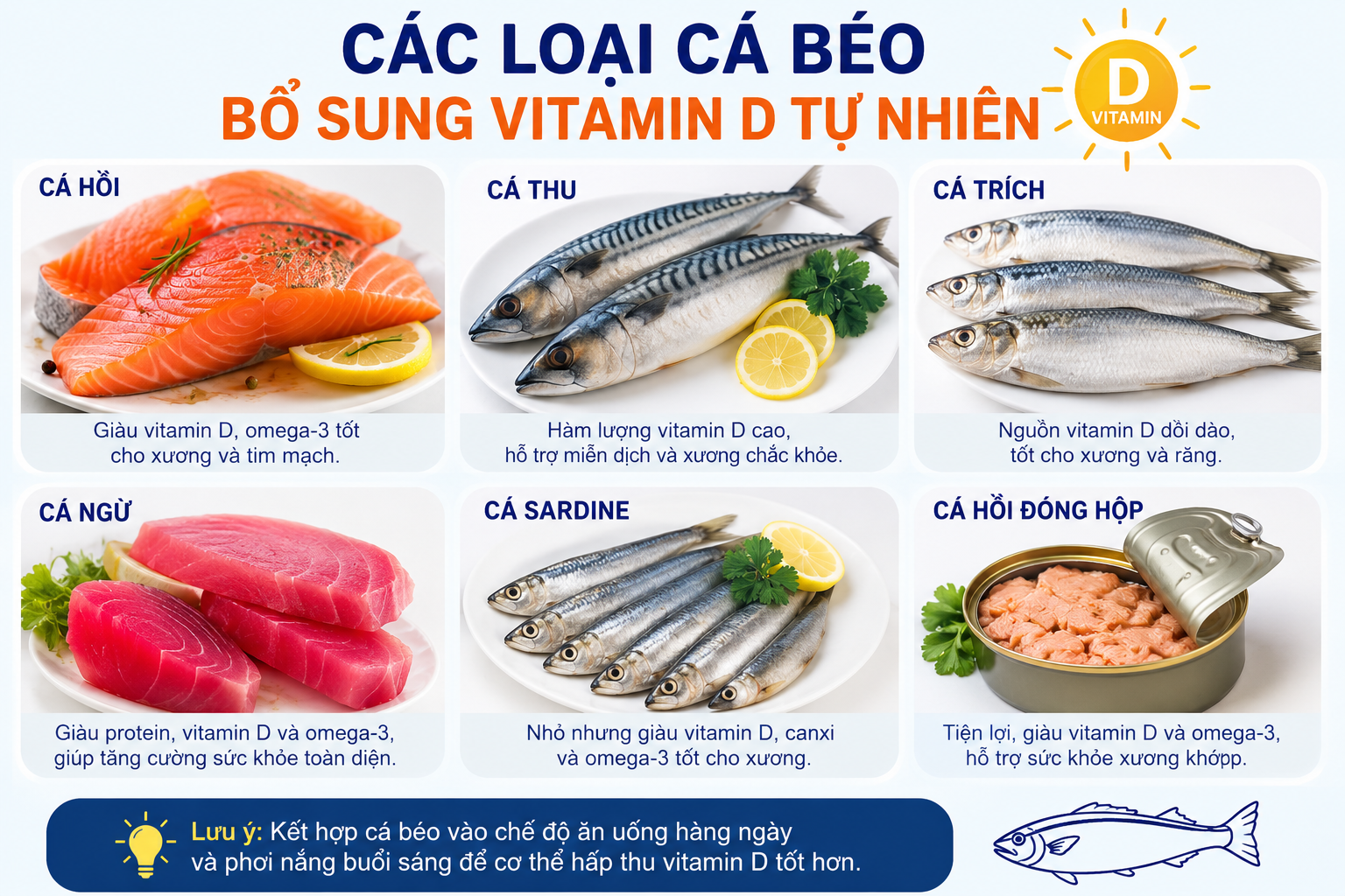 6 cách bổ sung vitamin D tự nhiên mà không cần dùng thuốc - Ảnh 1.