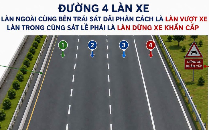 Tổng Hợp Vi Phạm Giao Thông Trên Cao Tốc Nha Trang - Cam Lâm: Biện Pháp Phạt Nghiêm Khắc - Ảnh 1.