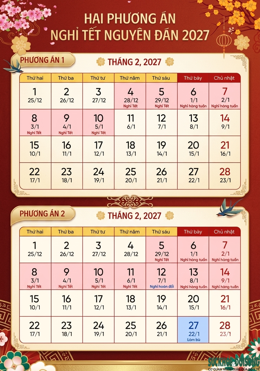 Dự Báo Nghỉ Lễ Tết Nguyên Đán 2027
