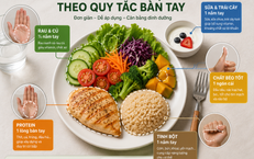 Lợi Ích Của Việc Đi Bộ Đối Với Sức Khỏe Não Bộ Ở Người Trên 50 Tuổi