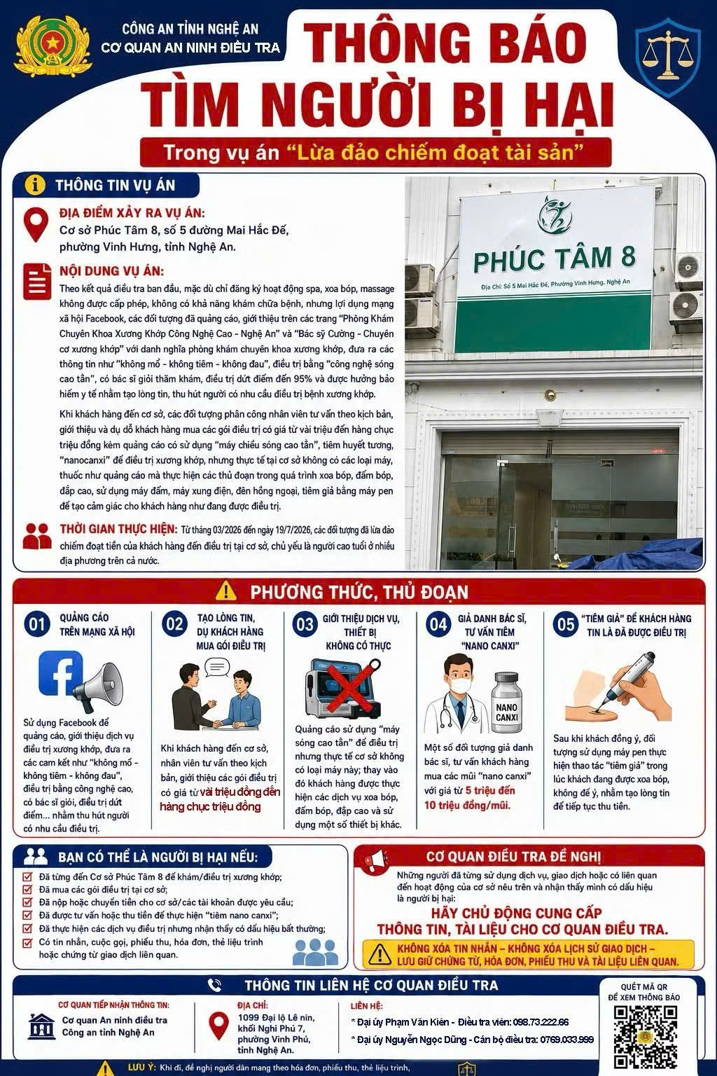 Khám Phá Vụ Lừa Đảo Tại Cơ Sở Điều Trị Phúc Tâm 8 Ở Nghệ An