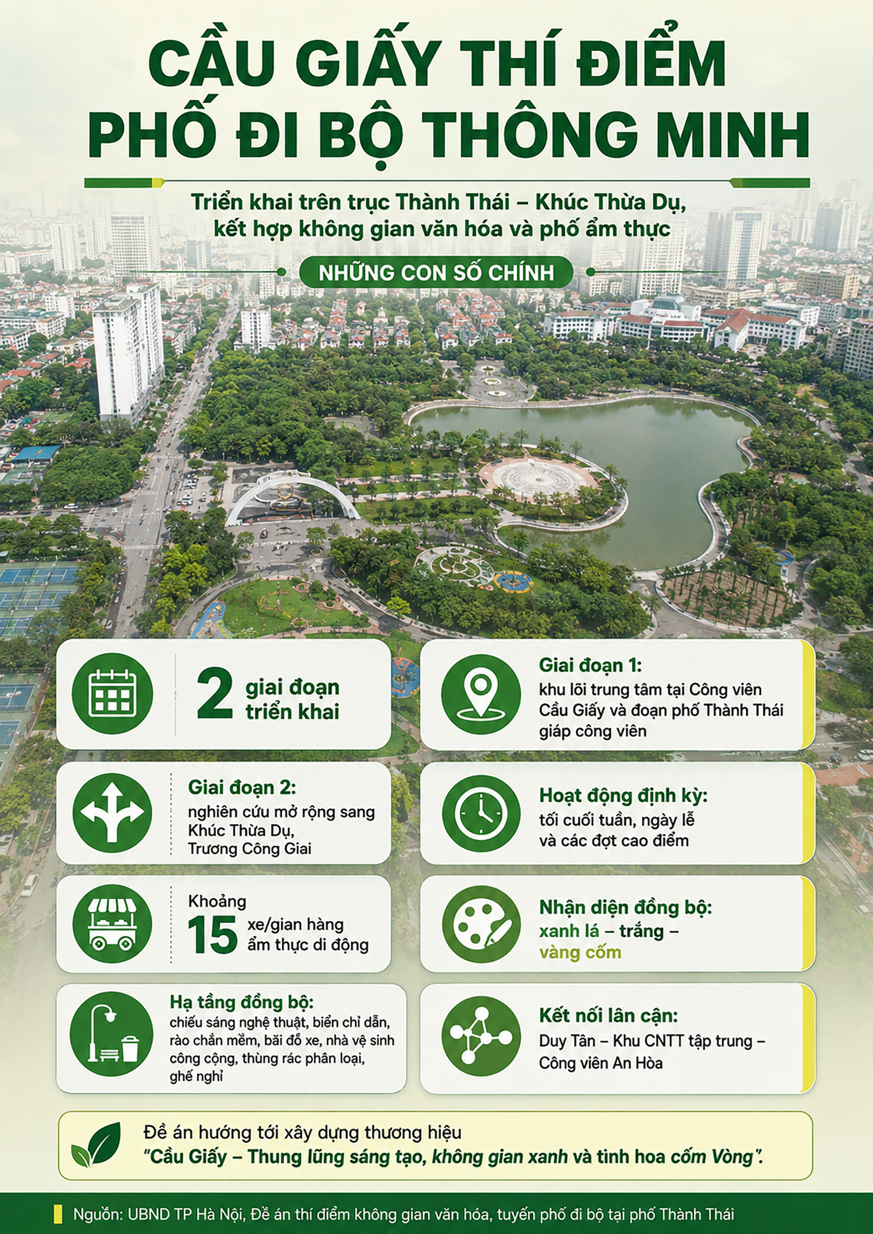 Phố Thành Thái và Khúc Thừa Dụ: Thí điểm không gian văn hóa phố đi bộ thông minh 2026 - Ảnh 1.