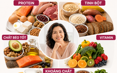 Sức Khỏe Tim Mạch: Nguồn Omega-3 Dinh Dưỡng Cho Người Ăn Chay