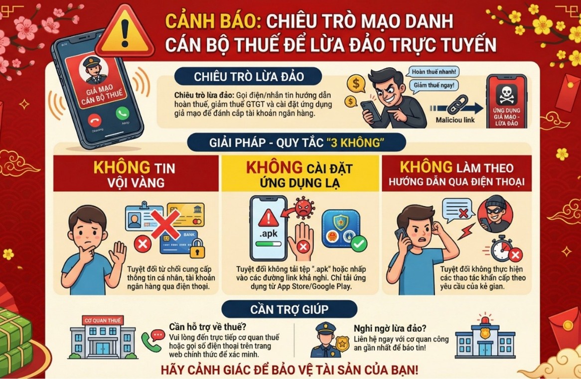 Cảnh giác mưu đồ mạo danh cán bộ thuế: nhận biết chiêu trò và cách xử lý an toàn