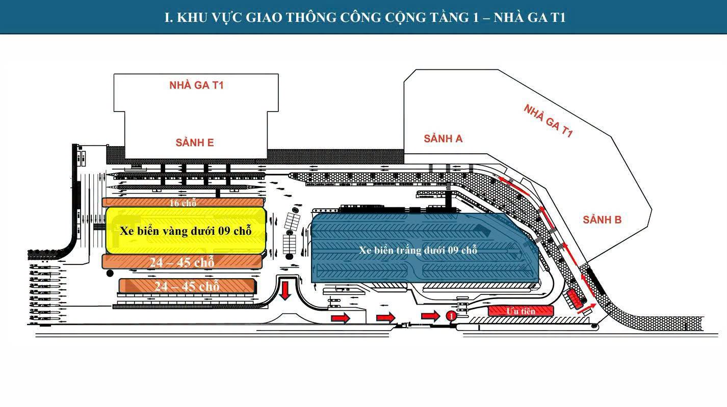 Điểm đón taxi tại Nội Bài