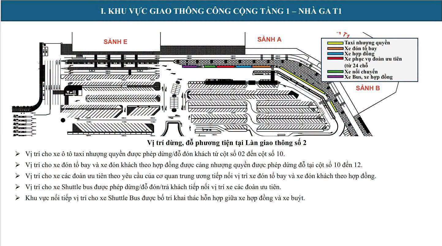 Taxi truyền thống tại Nội Bài