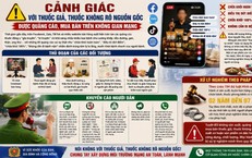 Dự Báo Mưa Lớn Tại Bắc Bộ: Cảnh Báo Nguy Cơ Thiên Tai