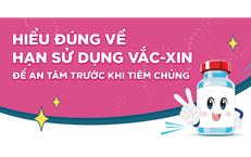 Những Dấu Hiệu Cảnh Báo Ung Thư Khoang Miệng Bạn Không Nên Bỏ Qua
