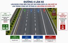 Những Thay Đổi Mới Về Quy Chế Liên Thông Đại Học Tại Việt Nam