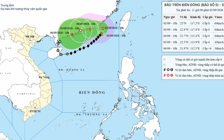 Bão số 5 tiếp tục đổi hướng, quay ngoặt lại trên Biển Đông